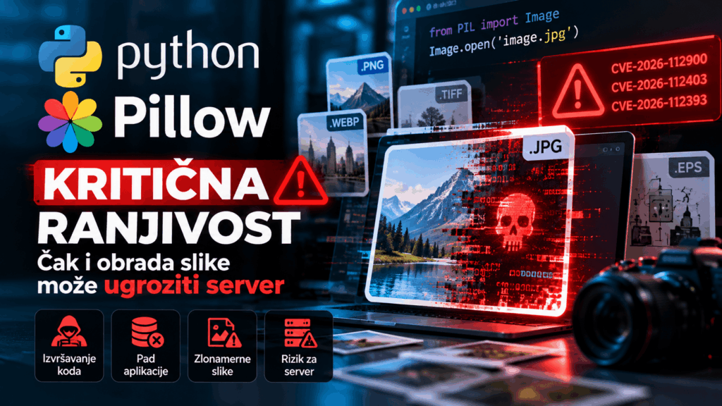 Kritična ranjivost u Python Pillow biblioteci: Čak i obrada slike može ugroziti server